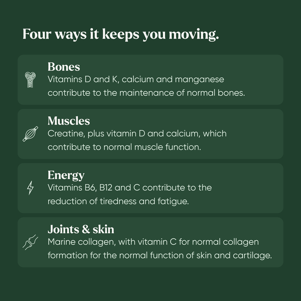 Four ways Silvie Body keeps you moving: bones, muscles, energy, and joints and skin, with the nutrients behind each