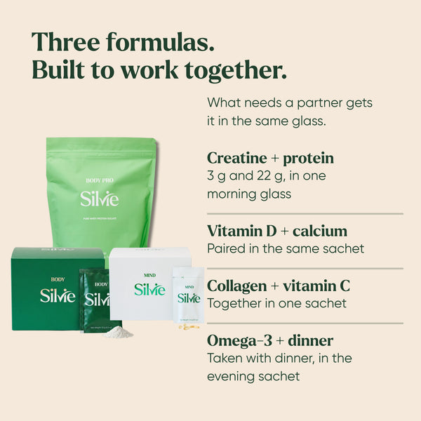 Silvie Body Pro, Body and Mind: three formulas built to work together, from creatine with protein to omega-3 with dinner