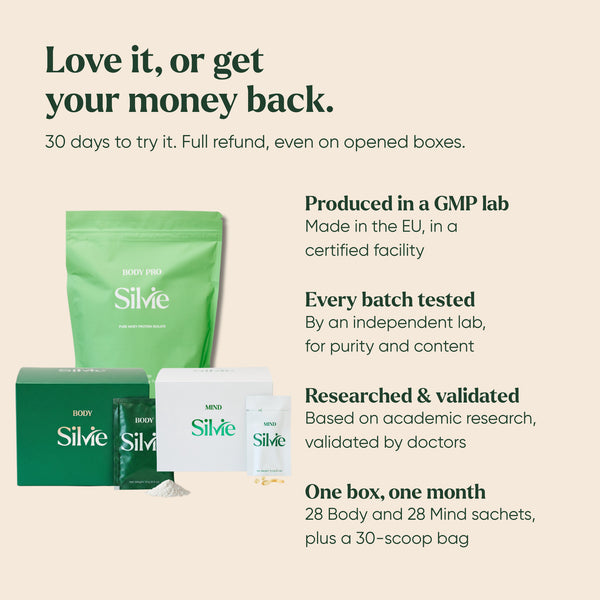 Silvie Body Pro, Body and Mind: made in an EU GMP lab, every batch independently tested, 30-day money-back guarantee