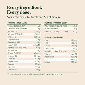 Silvie 360 label for the whole day: Body sachet, Body Pro scoop and Mind sachet amounts. Contains fish, milk and soy.