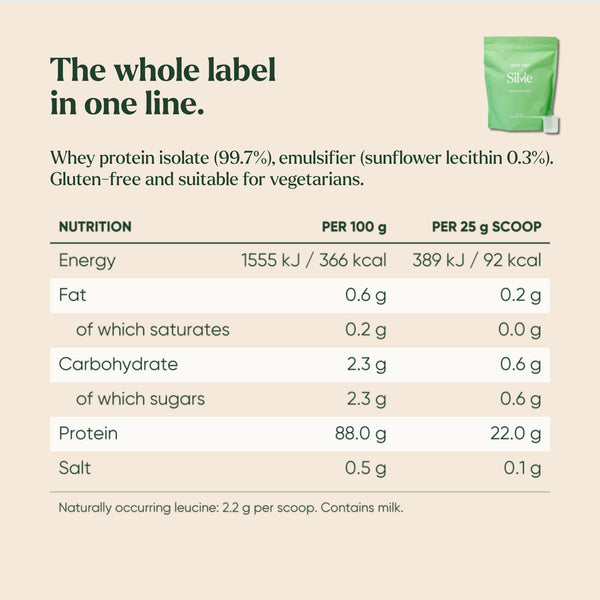 Silvie Body Pro label: whey isolate, lecithin, nutrition per 100 g and per 25 g scoop. Gluten-free, vegetarian. Contains milk.