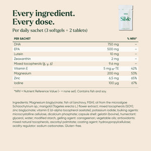 Silvie Mind label per sachet: DHA, EPA, lutein, vitamin E, magnesium, zinc, iodine and full ingredients. Contains fish, soy.