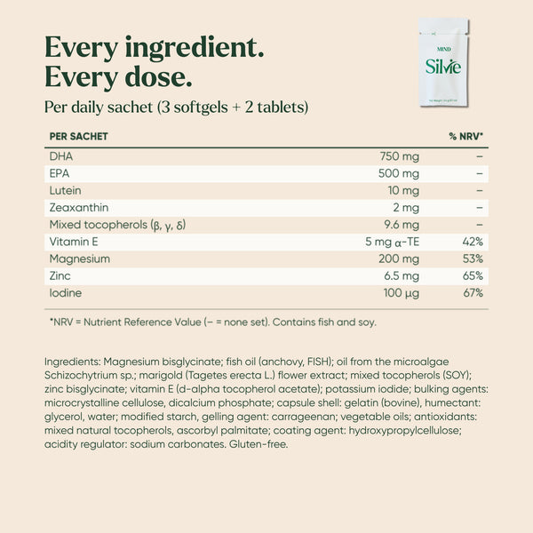 Silvie Mind label per sachet: DHA, EPA, lutein, vitamin E, magnesium, zinc, iodine and full ingredients. Contains fish, soy.