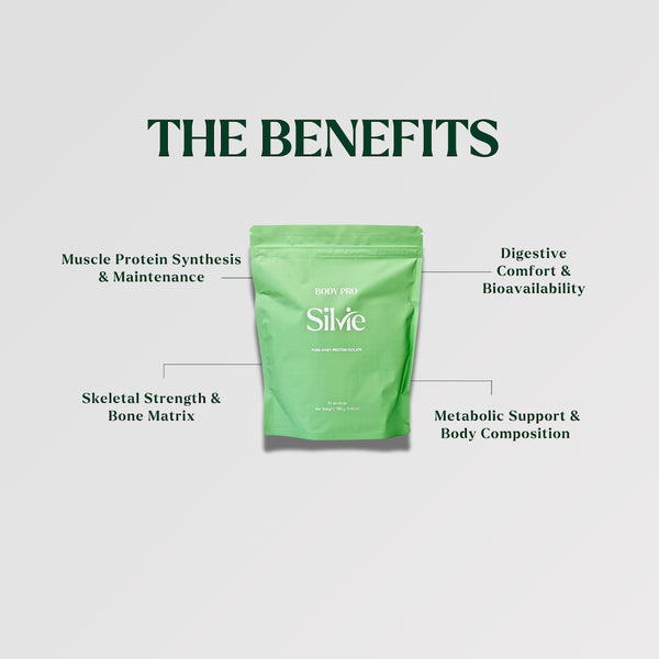 Bag of Body Pro with benefits for muscles