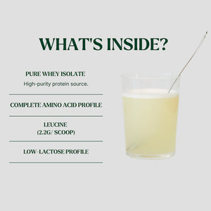 List of ingredients inside Body Pro