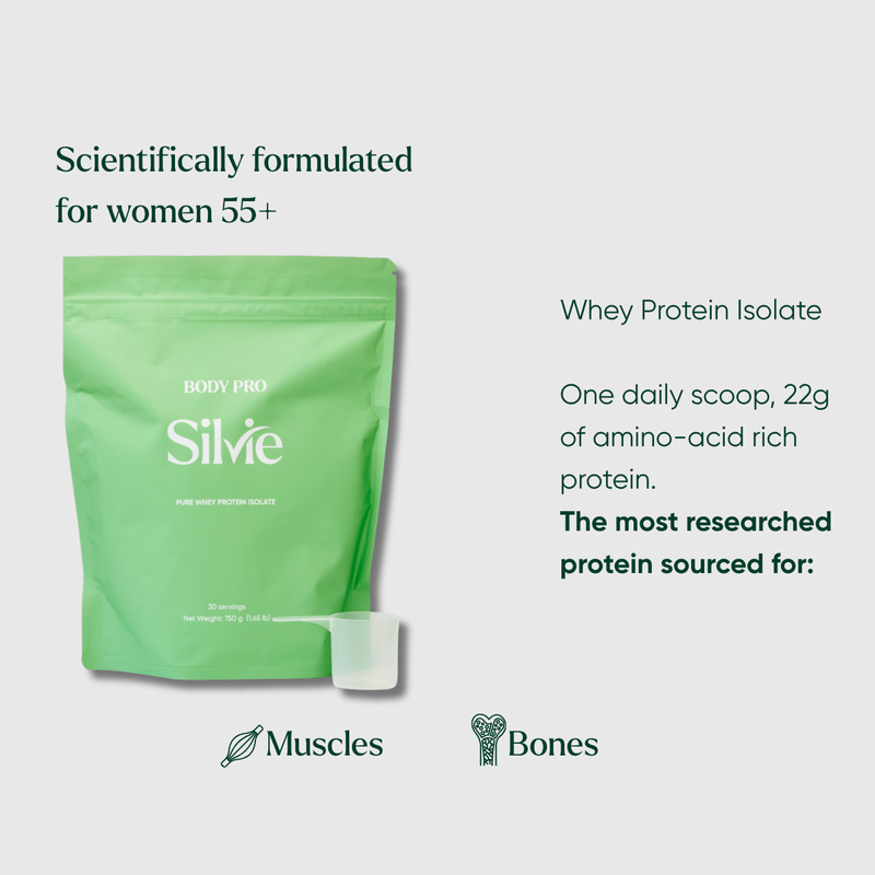 A light green stand-up pouch of Body Pro Silvie Whey Protein Isolate with a small white scoop beside it, shown on a light gray background with marketing text and icons for Muscles and Bones.