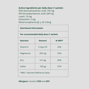 Nutritional information table for Silvie Mind