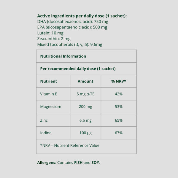 Nutritional information table for Silvie Mind