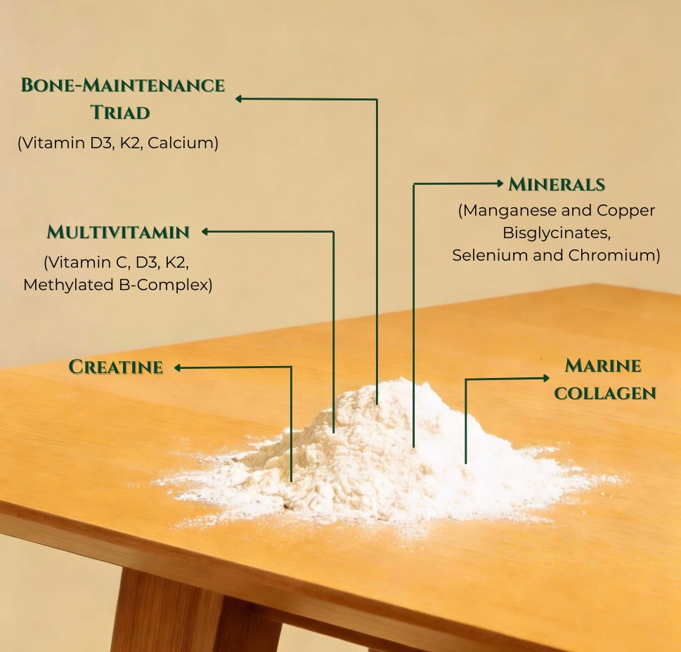 Silvie 360: Body + Mind + Protein