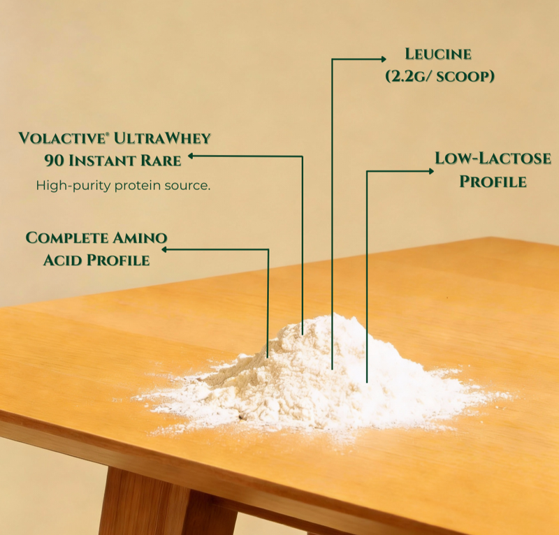 Body Pro - Pure Protein