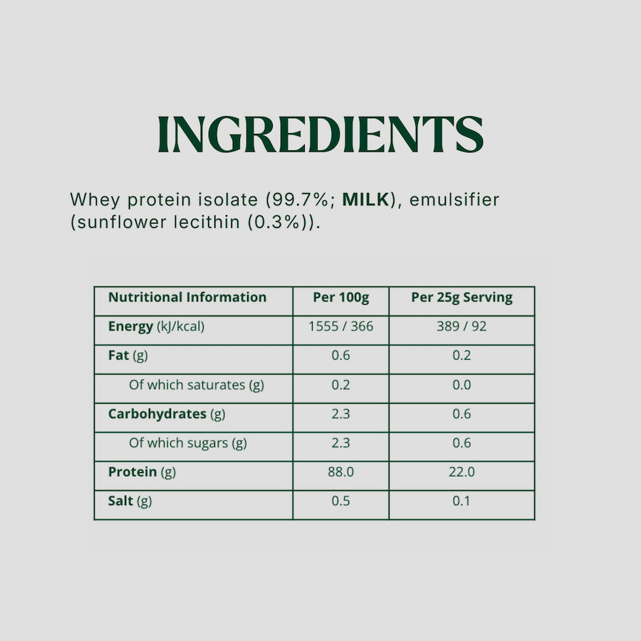 Silvie Body Pro nutrition label: whey protein isolate, protein per scoop and daily amounts