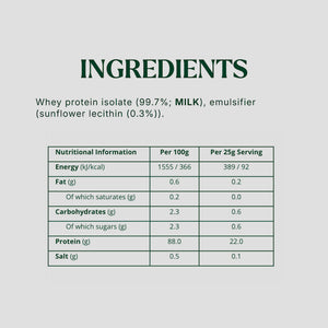 Nutritional information and ingredient list for Silvie Body Pro