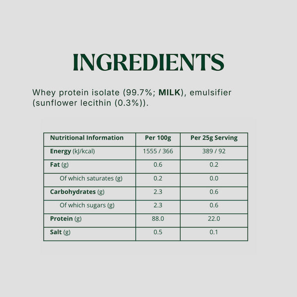 Nutritional information and ingredient list for Silvie Body Pro