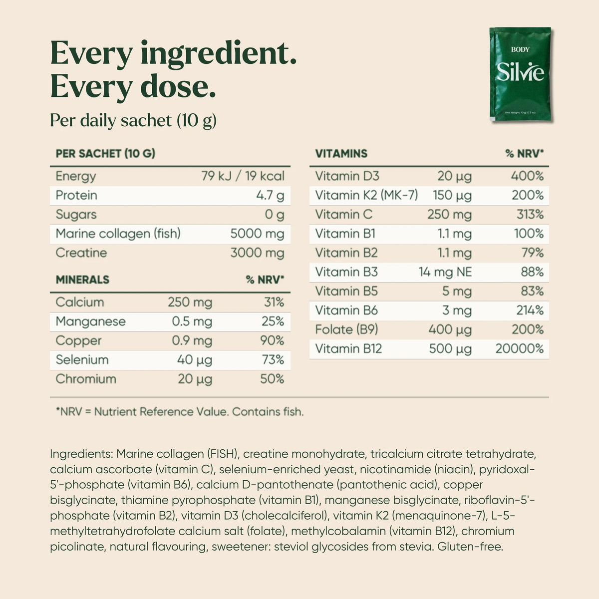 The Silvie Body label, per 10 g sachet: 19 kcal, 4.7 g protein, 0 g sugars, 5 g marine collagen, 3 g creatine, then every vitamin and mineral with its dose and % NRV, and the full ingredients. Contains fish. Gluten-free.
