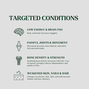 List of targeted conditions of Silvie Body