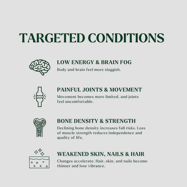 List of targeted conditions of Silvie Body